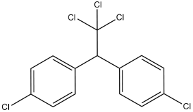 Pesticidas Organoclorados