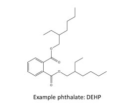 Black and white chemical structure of di-2-ethylhexyl phthalate (DEHP)