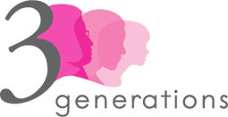 Logo for study shows outline of three female heads, a girl, a woman, an elderly woman and the number 3